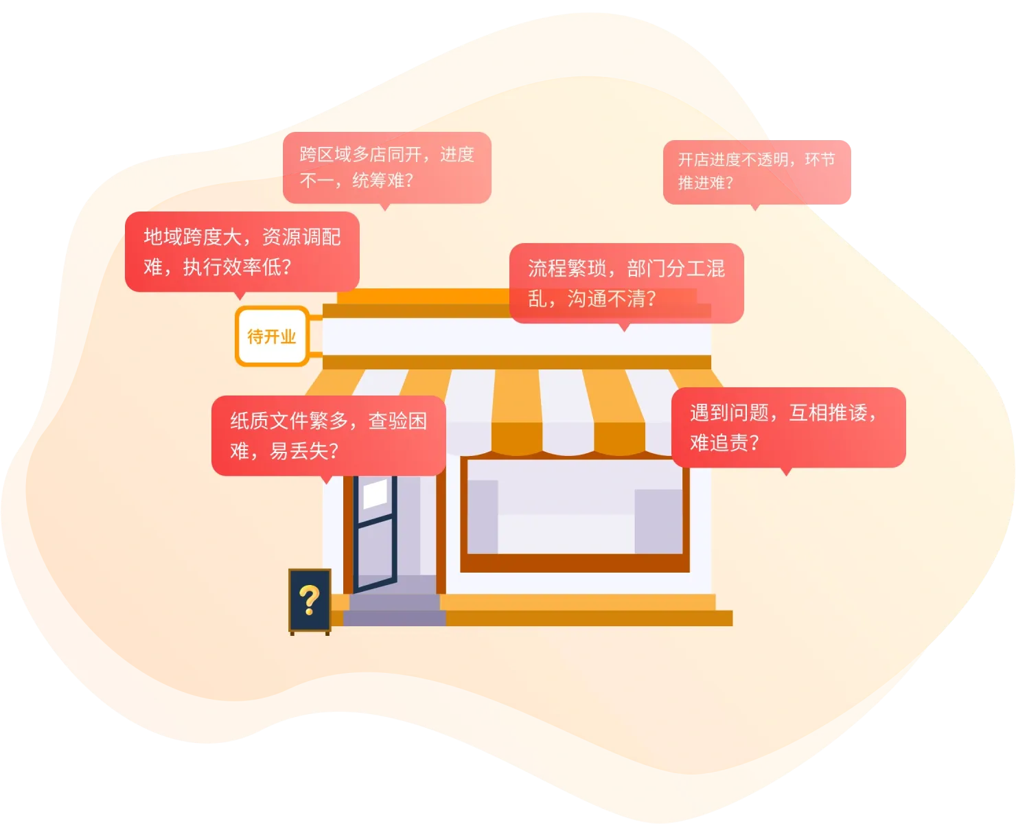 远程协同解决方案